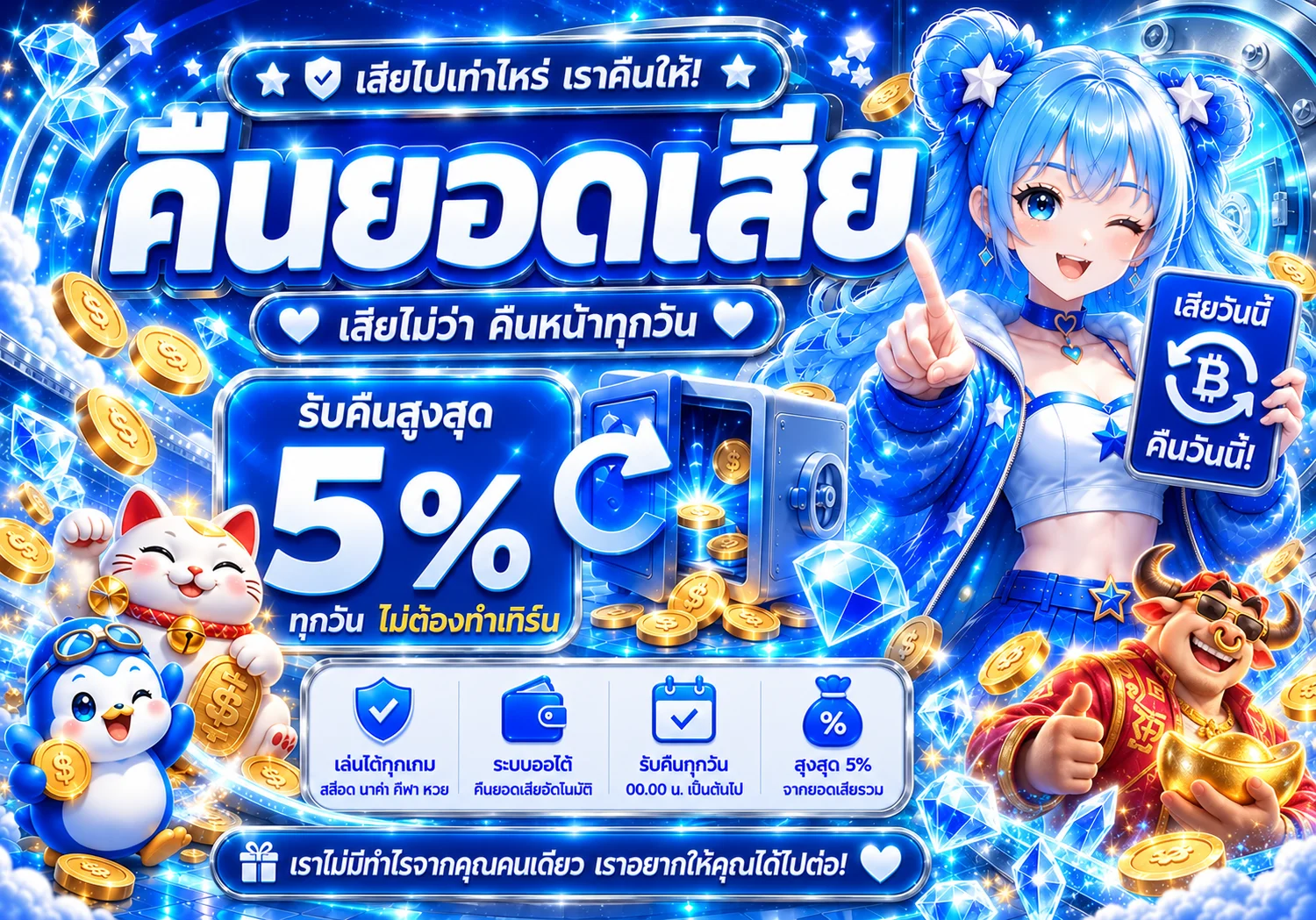 การ์ดทดลองเกม Pragmatic Play กับมาสคอตนำโชค