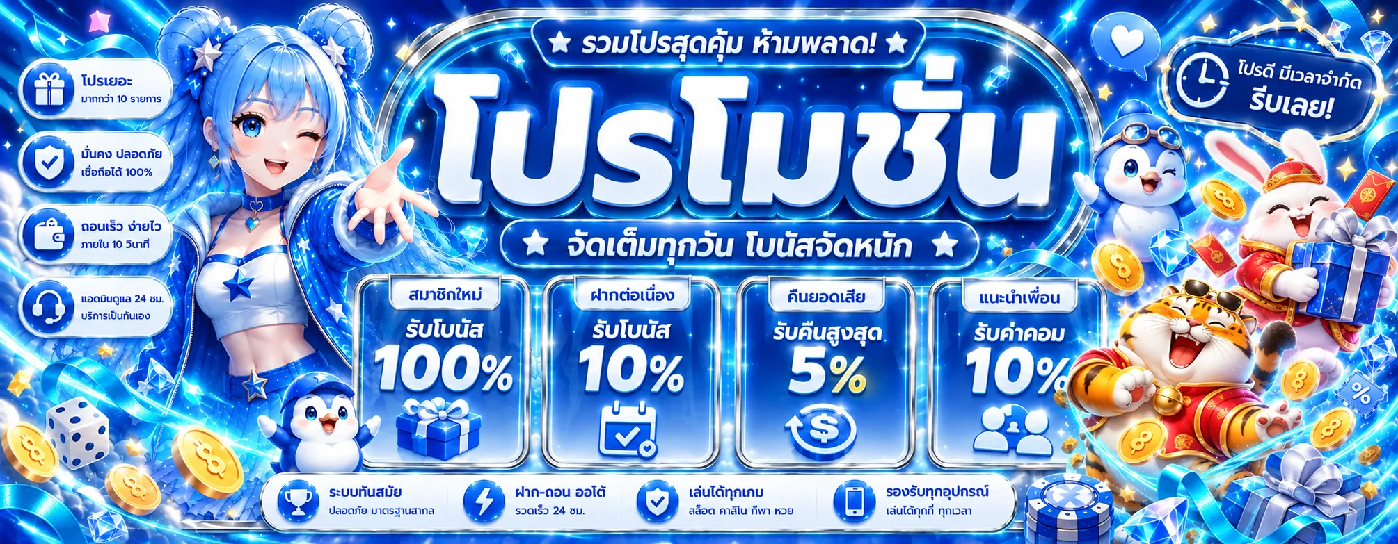 โปรโมชั่น TGS888 พร้อมตัวละคร PG Soft
